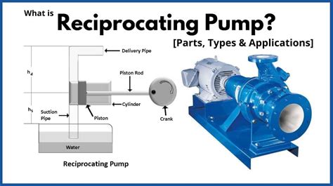 centrifugal and reciprocating pump|reciprocating pump diagram with parts.